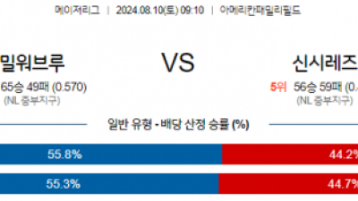 8월10일 09:10 MLB 밀워키 신시내티 해외야구분석 스포츠분석