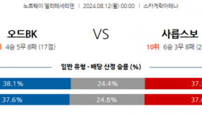 8월12일 노르웨이 1부 오드 BK 사릅스보르그 해외축구분석 스포츠분석