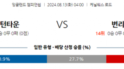 8월12일 잉글랜드 챔피언쉽 루턴 번리 해외축구분석 스포츠분석