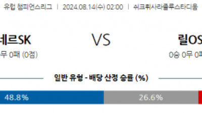 8월14일 유럽챔피언스리그 페네르바체 릴 해외축구분석 스포츠분석