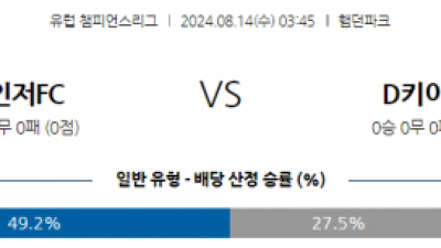 8월14일 유럽챔피언스리그 레인저스 디나모키이우 해외축구분석  스포츠분석