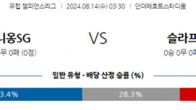 8월14일 유럽챔피언스리그 위니옹 슬라비아 해외축구분석 스포츠분석