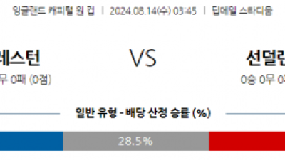 8월14일 잉글랜드 캐피털원컵 포츠머스 밀월 해외축구분석  스포츠분석