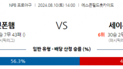 8월 10일 14:00 NPB 니혼햄 세이부 한일야구분석 스포츠분석