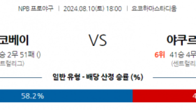 8월 10일 18:00  NPB 요코하마 야쿠르트 한일야구분석 스포츠분석