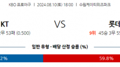 8월 10일 18:00 KBO KT 롯데 한일야구분석 스포츠분석