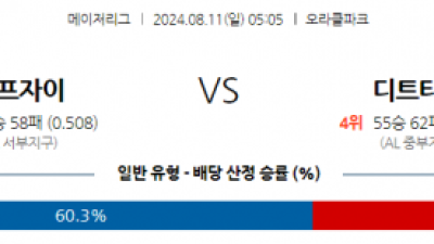 8월11일 05:05 MLB 샌프란시스코 디트로이트 해외야구분석 스포츠분석