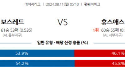 8월11일 05:10 MLB 보스턴 휴스턴 해외야구분석 스포츠분석