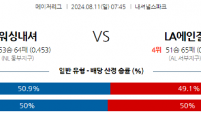 8월11일 07:45 MLB 워싱턴 LA에인절스 해외야구분석 스포츠분석