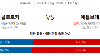 8월11일 09:10 MLB 콜로라도 애틀랜타 해외야구분석 스포츠분석