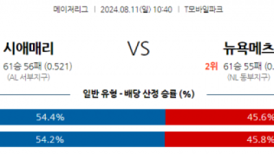 8월11일 10:40 MLB 시애틀 뉴욕메츠 해외야구분석 스포츠분석