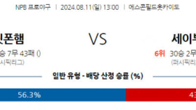 8월 11일 13:00 NPB 니혼햄 세이부 한일야구분석 스포츠분석