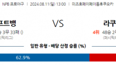 8월 11일 13:00 NPB 소프트뱅크 라쿠텐 한일야구분석 스포츠분석