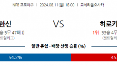 8월 11일 18:00 NPB 한신 히로시마 한일야구분석 스포츠분석