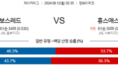 8월12일 02:35 MLB 보스턴 휴스턴 해외야구분석 스포츠분석