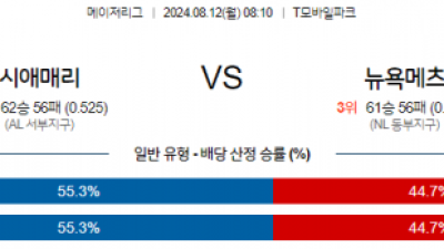 8월12일 08:10  MLB 시애틀 뉴욕메츠 해외야구분석 스포츠분석