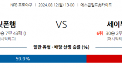 8월 12일 13:00 NPB 니혼햄 세이부 한일야구분석 스포츠분석