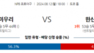 8월 12일 18:00  NPB 요미우리 한신 한일야구분석 스포츠분석