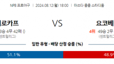 8월 12일 18:00 NPB 히로시마 요코하마 한일야구분석  스포츠분석