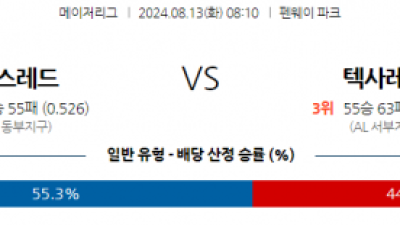 8월13일 08:10 MLB 보스턴 텍사스 해외야구분석 스포츠분석