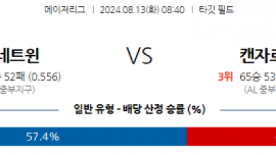 8월13일 08:40 MLB 미네소타 캔자스시티 해외야구분석  스포츠분석