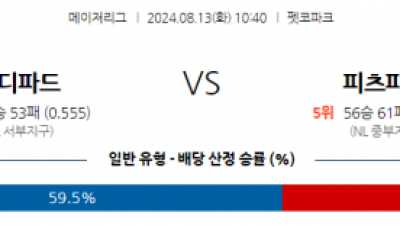 8월13일 10:40 MLB 샌디에고 피츠버그 해외야구분석 스포츠분석