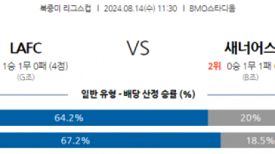 8월14일 북중미 리그스컵 로스앤젤레스 산호세 해외축구분석  스포츠분석