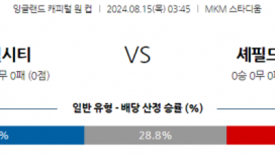 8월15일 잉글랜드 EFL컵 헐 시티 AFC 셰필드 웬즈데이 해외축구분석 스포츠분석