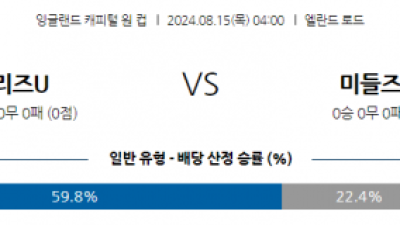 8월15일 잉글랜드 EFL컵 리즈 유나이티드 FC 미들즈브러 FC 해외축구분석 스포츠분석