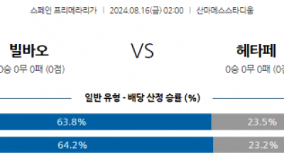 8월16일 프리메라리가 빌바오 헤타페 해외축구분석 스포츠분석