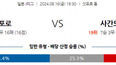 8월16일 J리그 삿포로 사간도스 아시아축구분석 스포츠분석