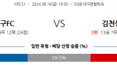 8월16일 K리그 대구 김천 아시아축구분석 스포츠분석