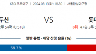 8월 13일 18:30 KBO 두산 롯데 한일야구분석 스포츠분석