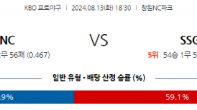 8월 13일 18:30 KBO NC SSG 한일야구분석 스포츠분석