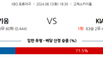 8월 13일 18:30 KBO 키움 KIA 한일야구분석 스포츠분석