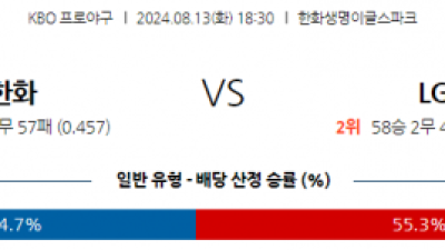 8월 13일 18:30 KBO 한화 LG 한일야구분석 스포츠분석