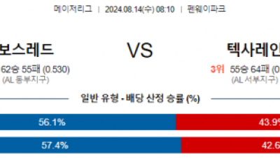 8월14일 08:10 보스턴레드 텍사스 MLB프로야구분석 해외스포츠