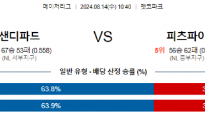 8월14일 10:40 샌디에고 피츠버그 MLB프로야구분석 해외스포츠