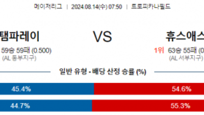 8월14일 07:50 템파베이 휴스턴 MLB프로야구분석 해외스포츠