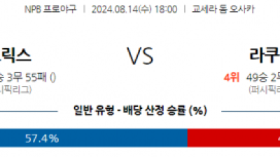 8월 14일 18:00 NPB 오릭스 라쿠텐 한일야구분석 스포츠분석