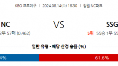 8월 14일 18:30 KBO NC SSG 한일야구분석 스포츠분석