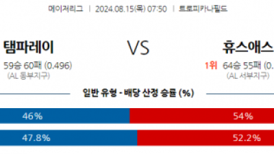 8월15일 07:50 MLB 템파베이 휴스턴 해외야구분석 스포츠분석