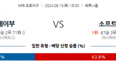 8월 15일 18:00 NPB 세이부 소프트뱅크 한일야구분석 스포츠분석