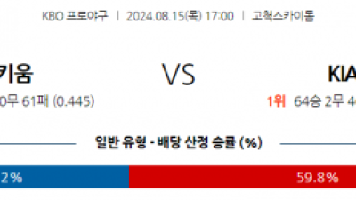 8월 15일 17:00 KBO 키움 KIA 한일야구분석 스포츠분석