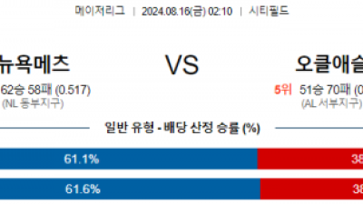 8월16일 02:10 MLB 뉴욕메츠 오클랜드 해외야구분석 스포츠분석