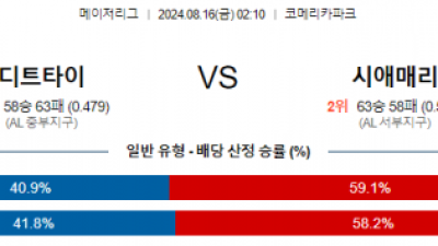 8월16일 02:10 MLB 디트로이트 시애틀 해외야구분석 스포츠분석