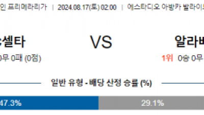 8월17일 라리가 RC셀타 알라베스 해외축구분석 스포츠분석