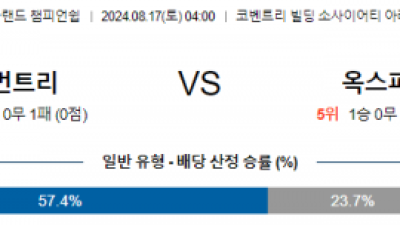 8월17일 EFL 코번트리 옥스퍼드 해외축구분석 스포츠분석