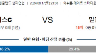 8월17일 EFL 브리스톨 밀월 해외축구분석 스포츠분석