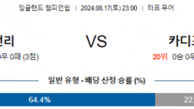 8월17일 EFL 번리 카디프시티 해외축구분석 스포츠분석